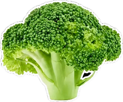 当前时间
